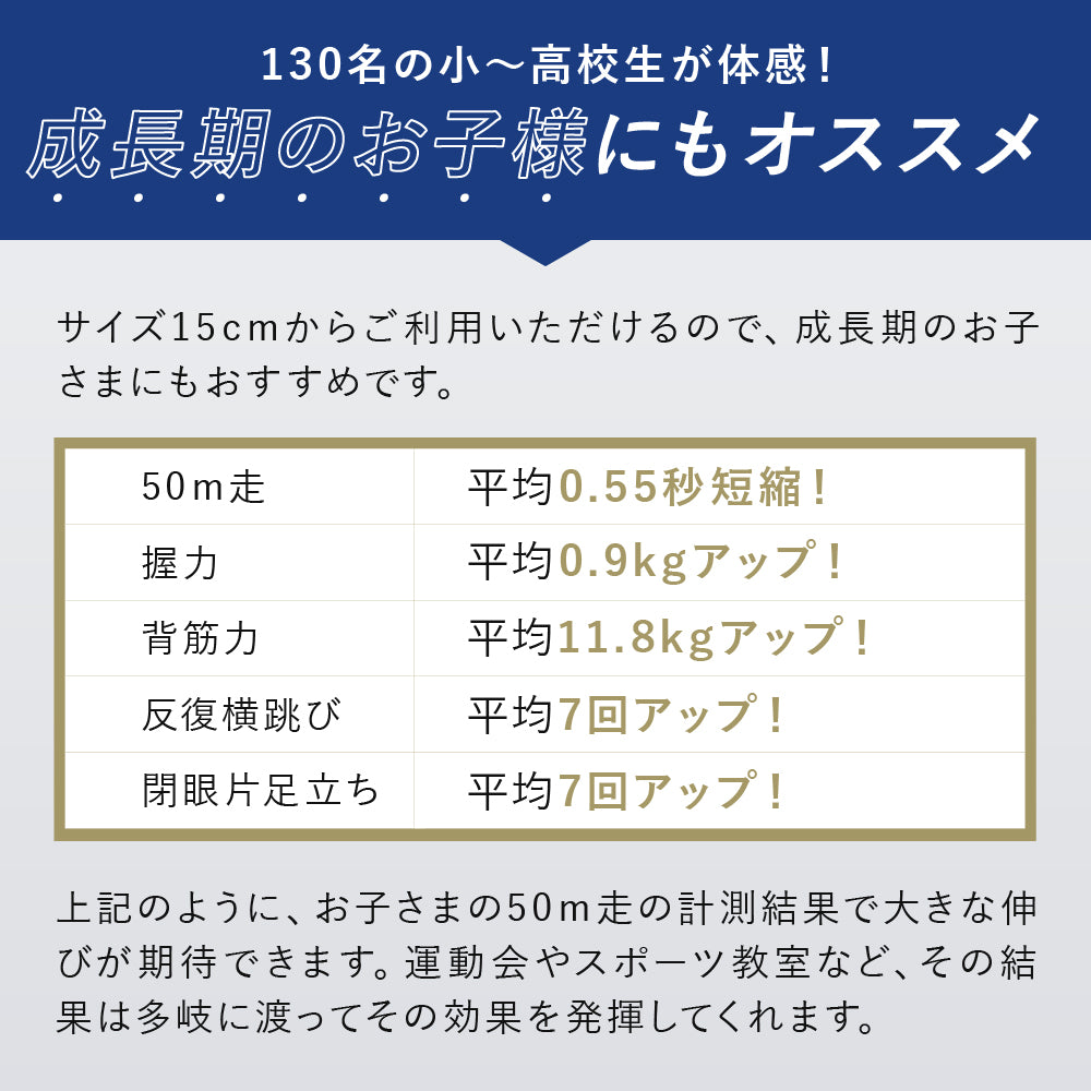 バランスインソール