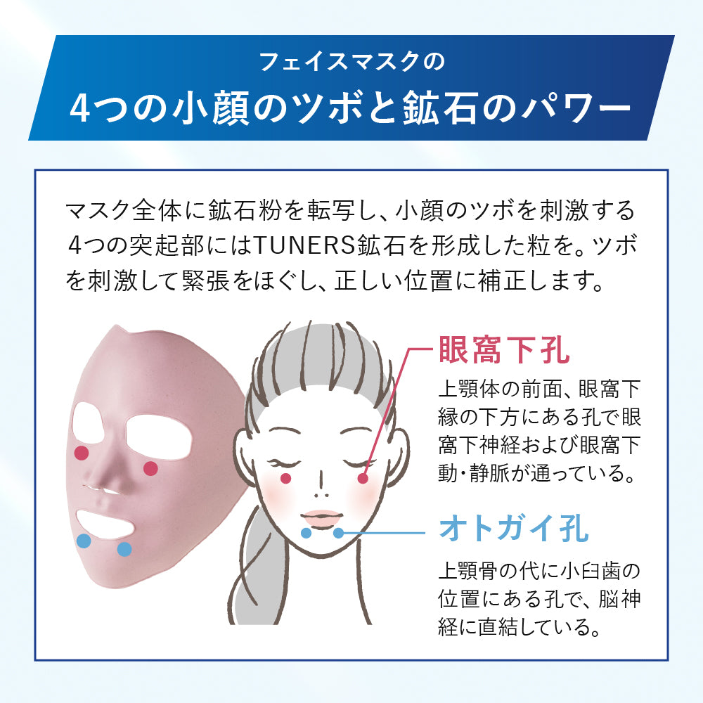 TUNERSフェイスマスク