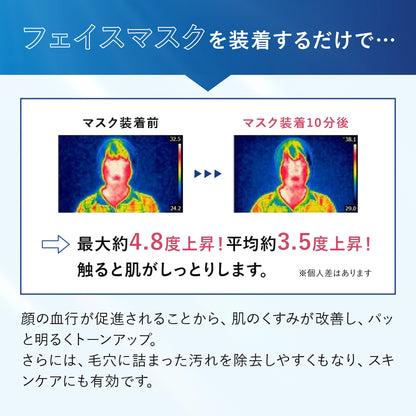 TUNERSフェイスマスク